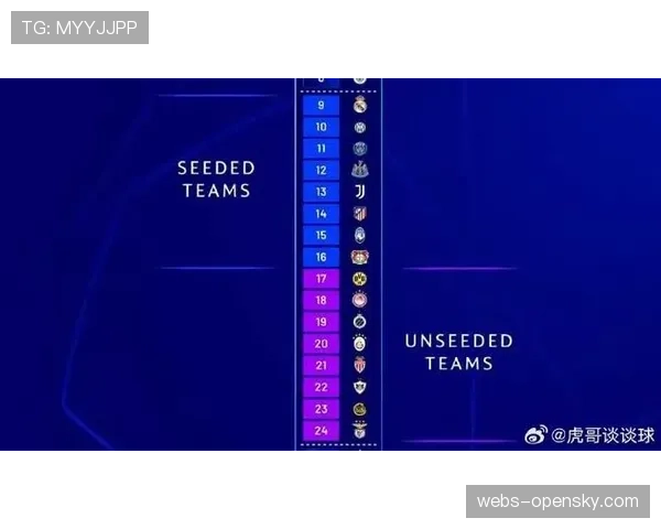 2026年欧冠八强抽签前瞻:潜在对决与战术风格碰撞分析 2026年欧冠八强抽签前瞻:潜在对决与战术风格碰撞分析